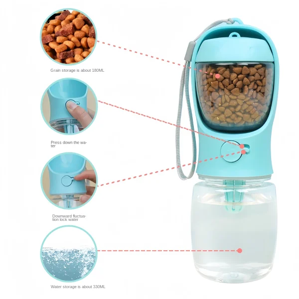 Pet Travel Bottle